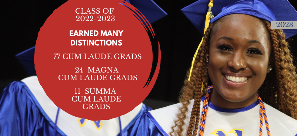 Class of 2022-2023 earned many distinctions 77 Cum Laude GRADS, 24 Magna  Cum Laude GRADS, 11 Summa Cum Laude GRADS