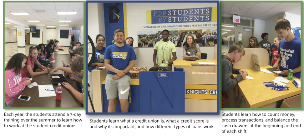 Knights Credit Union Banner